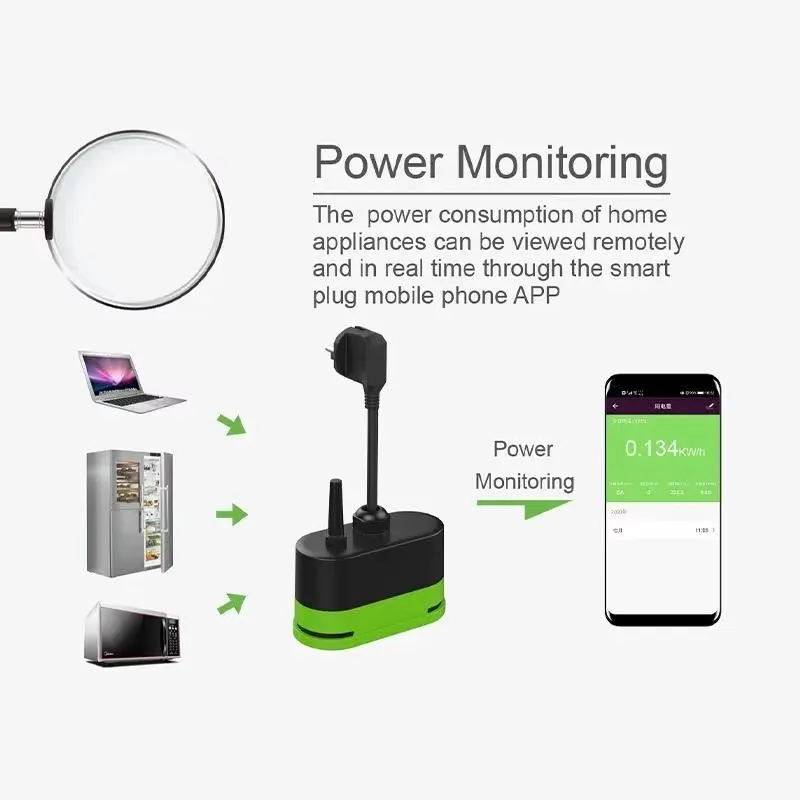 Tuya EU 16A Wifi Smart Outdoor - Smart Relay Tuya recension och pris