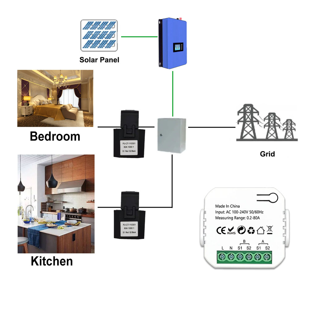 Smart ZigBee Energy Meter Bidi - Sonoff Basic recension och pris