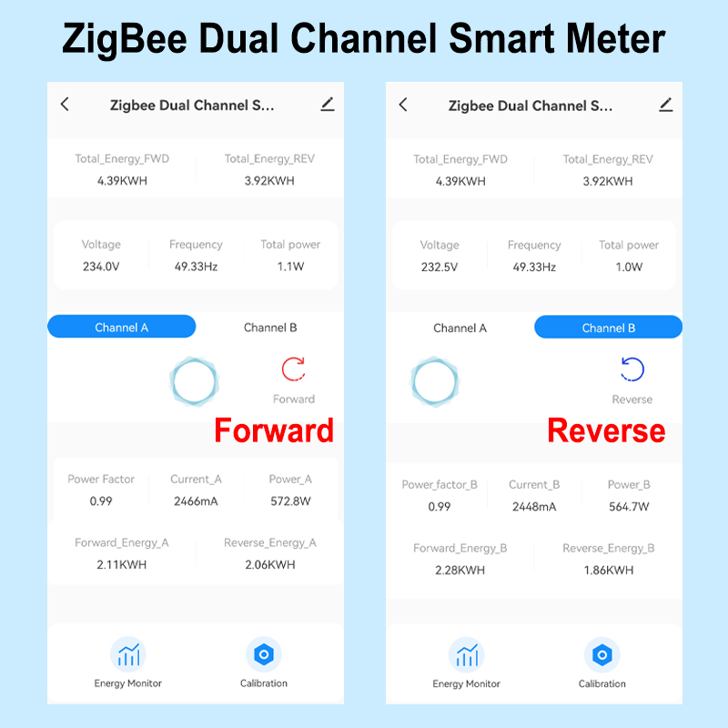 Smart ZigBee Energy Meter Bidi - Sonoff Basic recension och pris