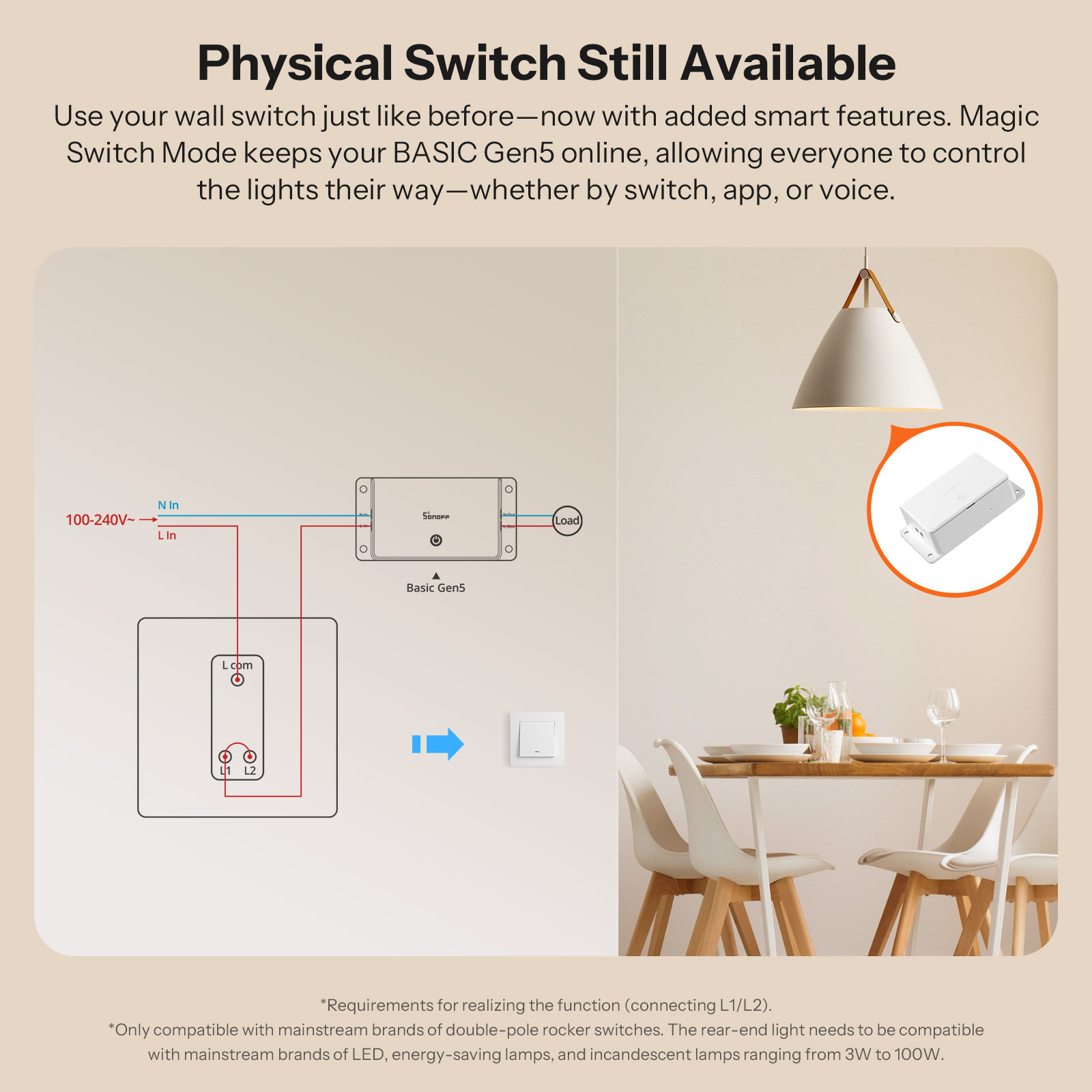 SONOFF BASIC-1GS Matter Over W - Sonoff Basic recension och pris