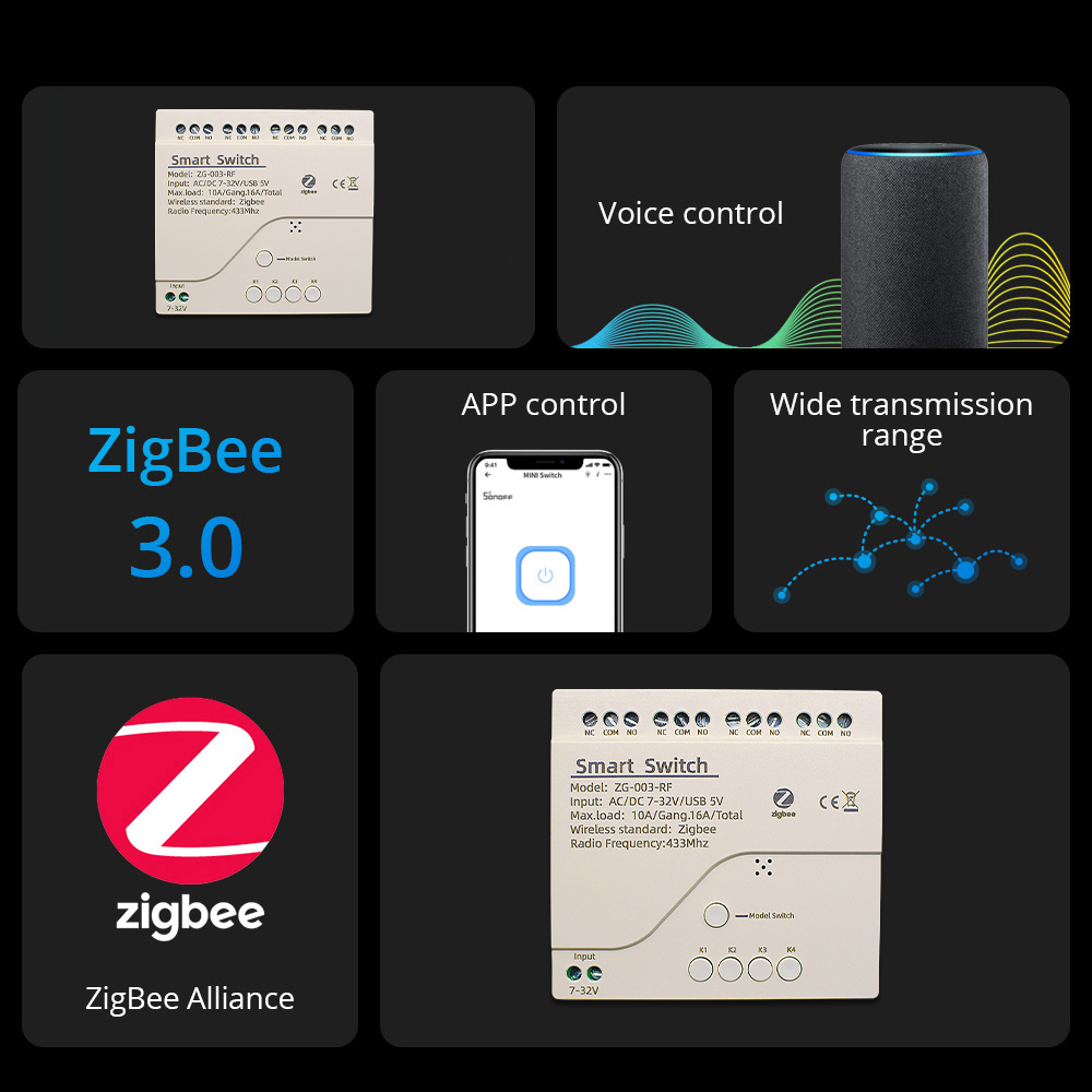 4CH Zigbee 3.0 Smart Home Rela - Tuya 4 Channel recension och pris