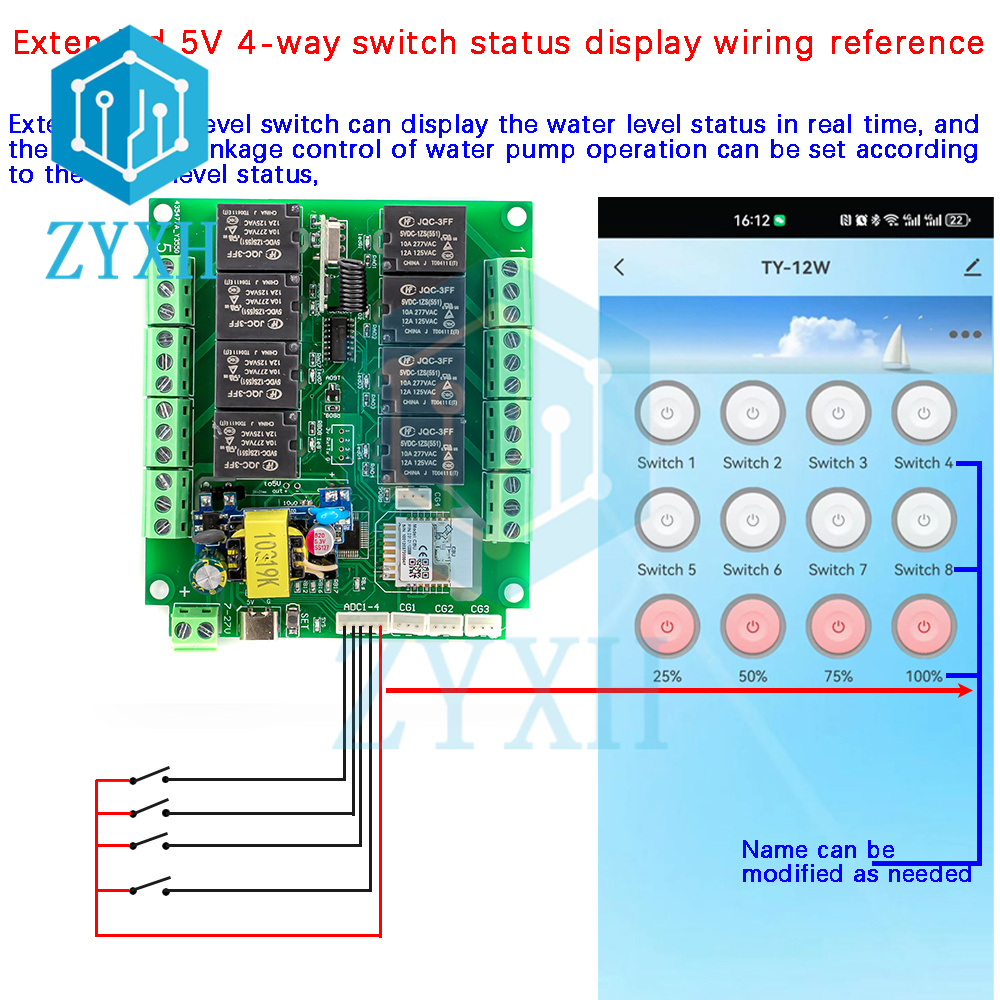 Tuya 8 Channel WiFi/Zigbee Rem - Tuya 4 Channel recension och pris